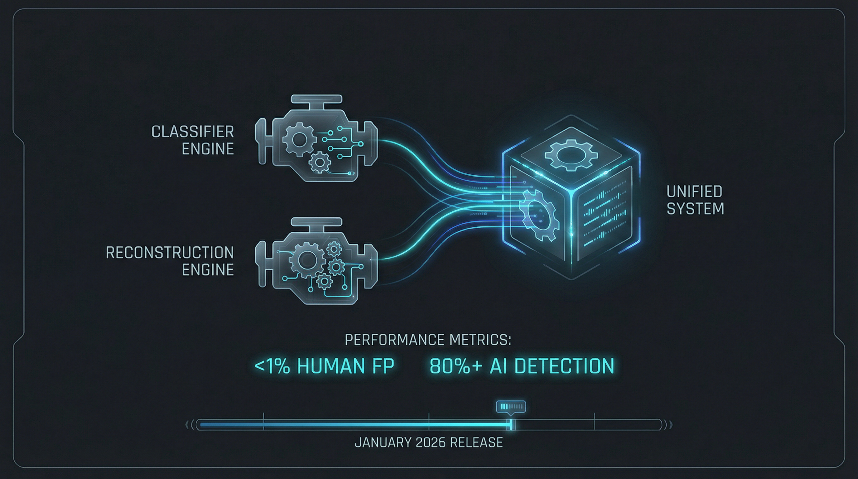 Dual-engine architecture release